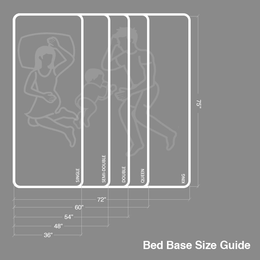 Hotel Quality Bed Box