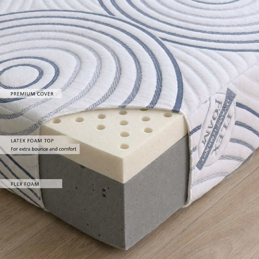 Flex Organic Mattress