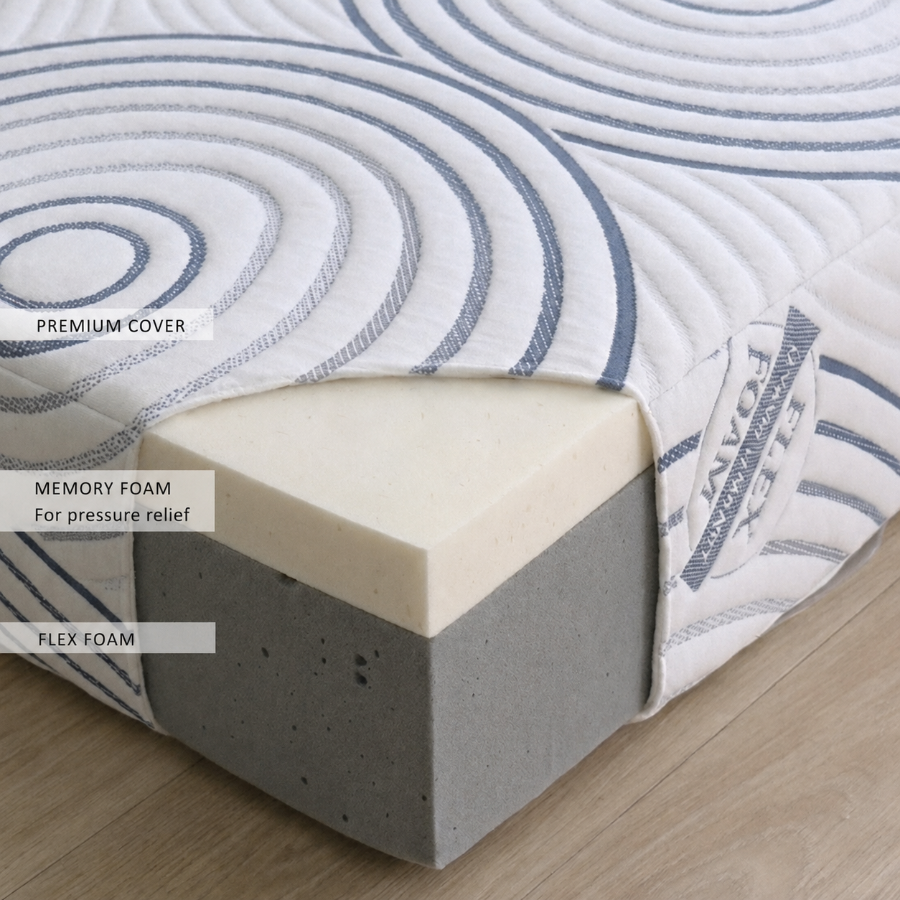 Flex Form Mattress