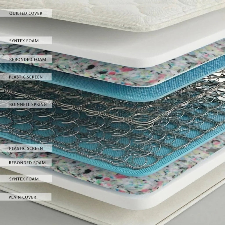 Gala Essential Spring Mattress