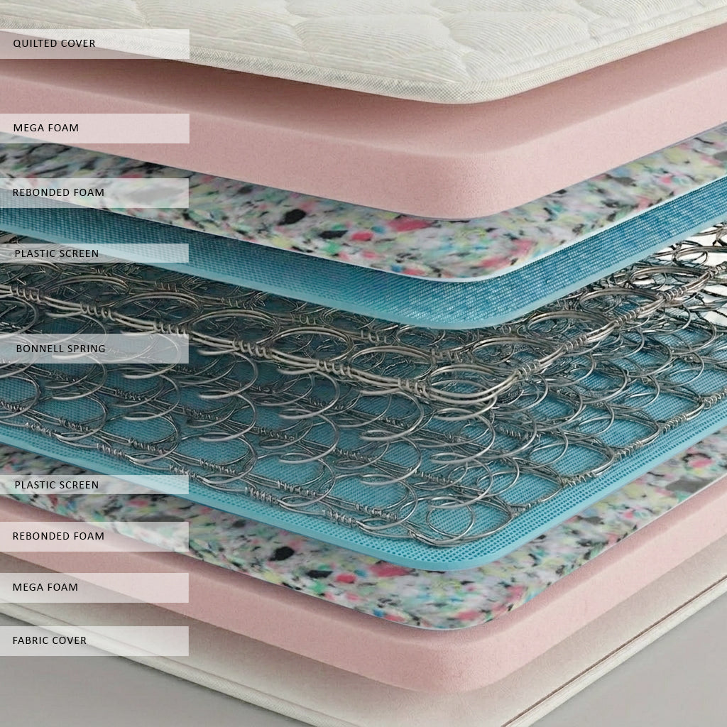 Gala Firm Spring Mattress