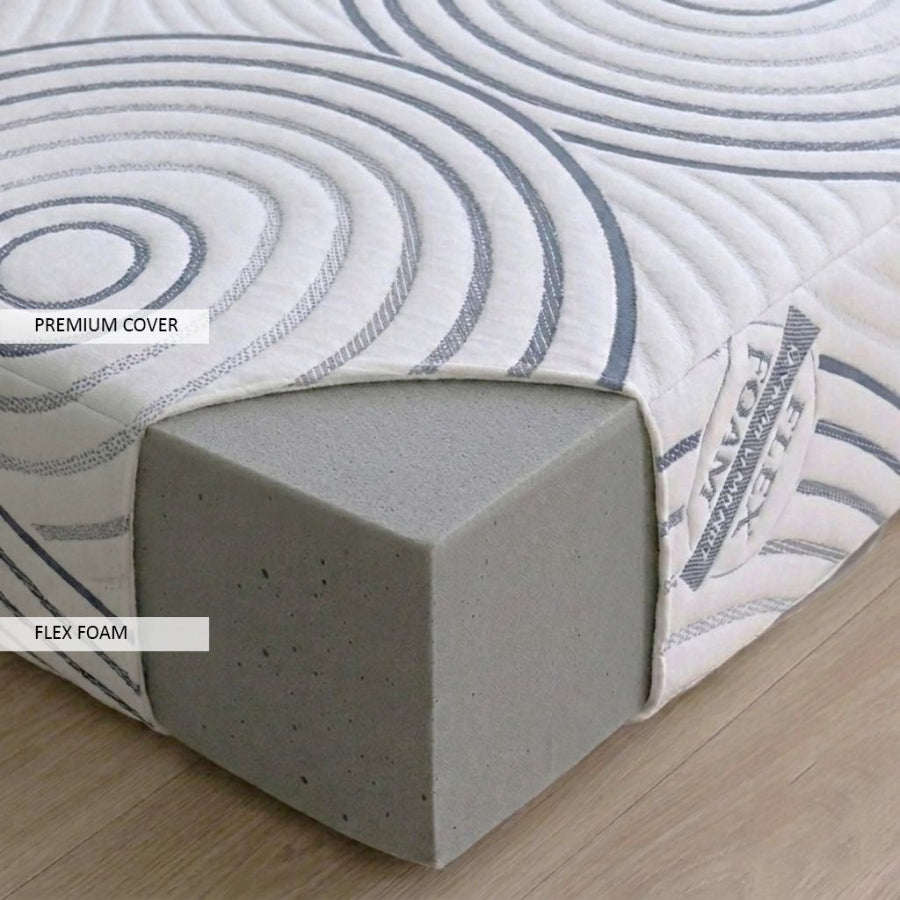 Flex Premium Mattress