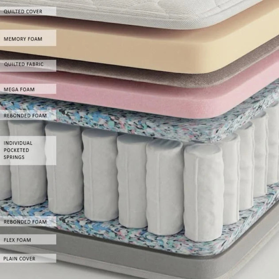 Gala Bed Premium Memory Spring Mattress