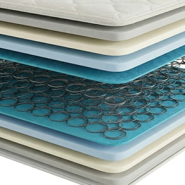 Gala Hotel Quality Bonnell Spring Mattress