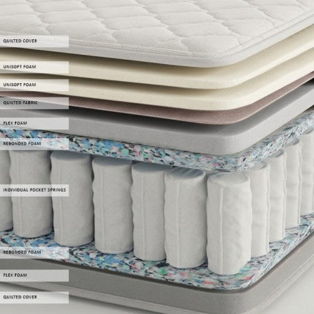 Gala Hotel Quality Pocket with Padding Spring Mattress