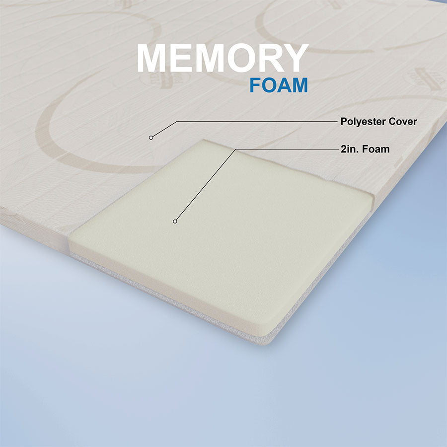 Memory Foam Mattress Topper