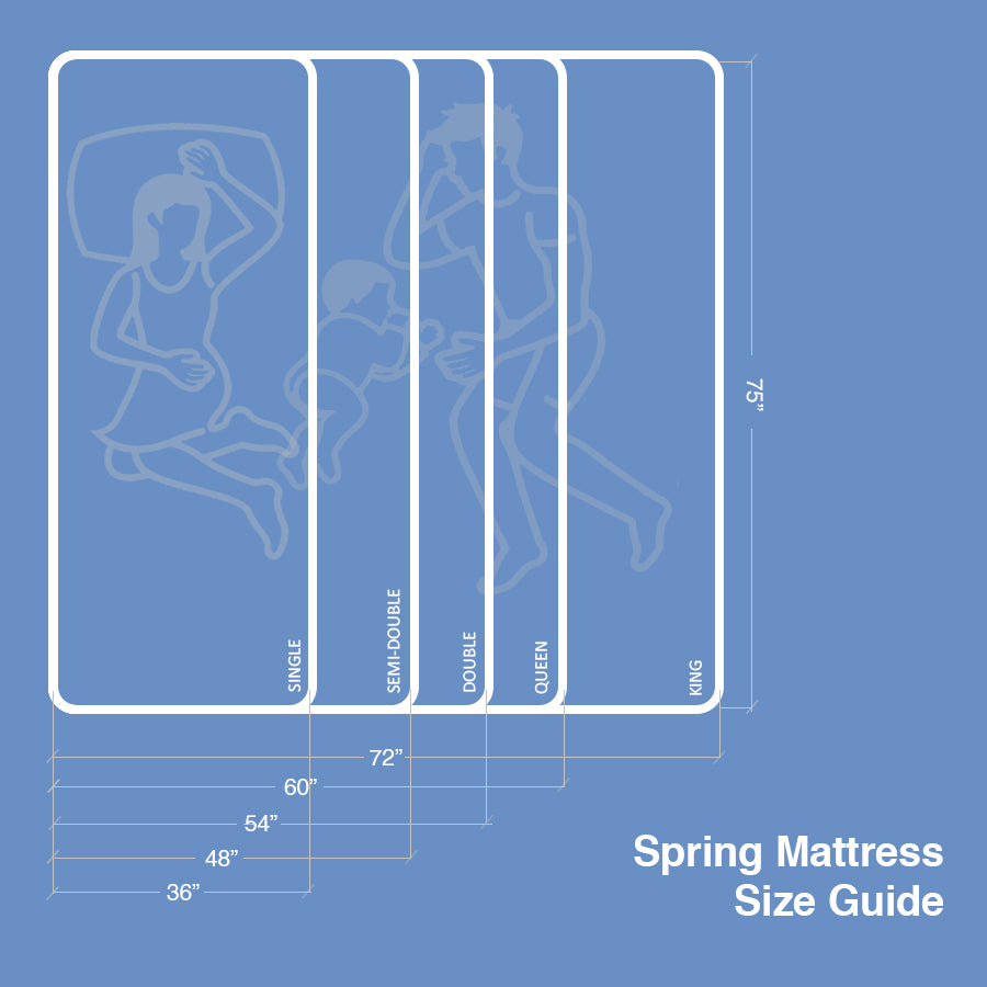 Gala Essential Spring Mattress