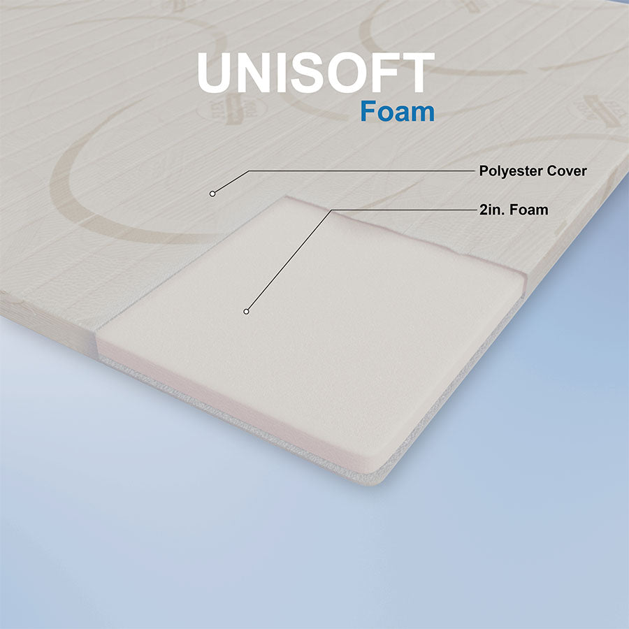 Unisoft Foam Topper