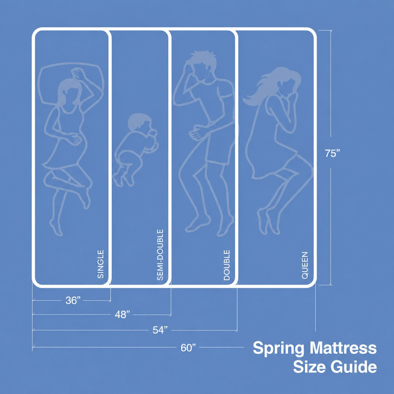 G2G HQ Pocket Spring Mattress