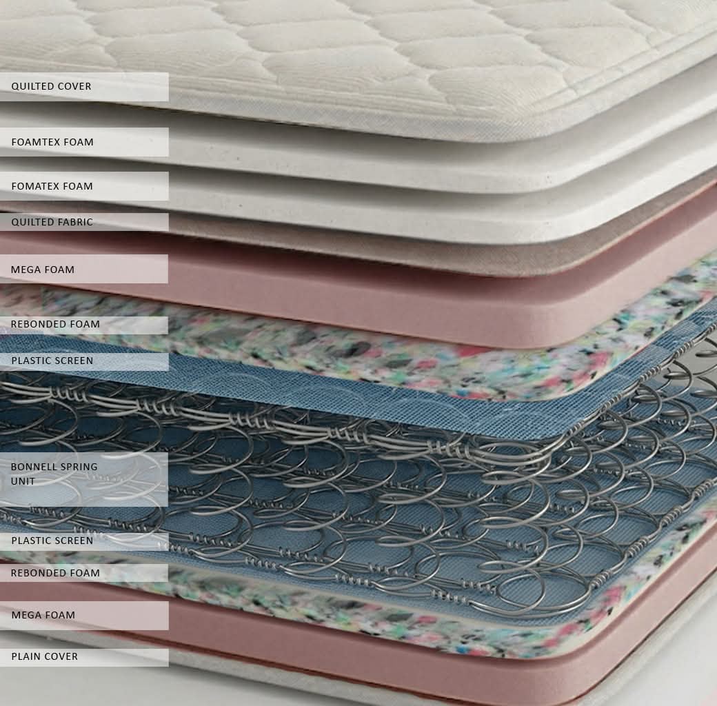Gala Firm with Padding Spring Mattress