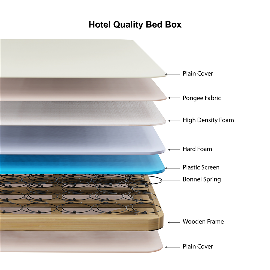 Hotel Quality Bed Box