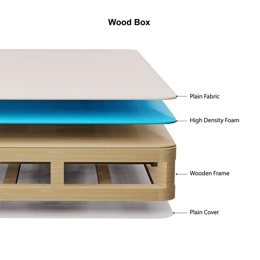 All Wood Box