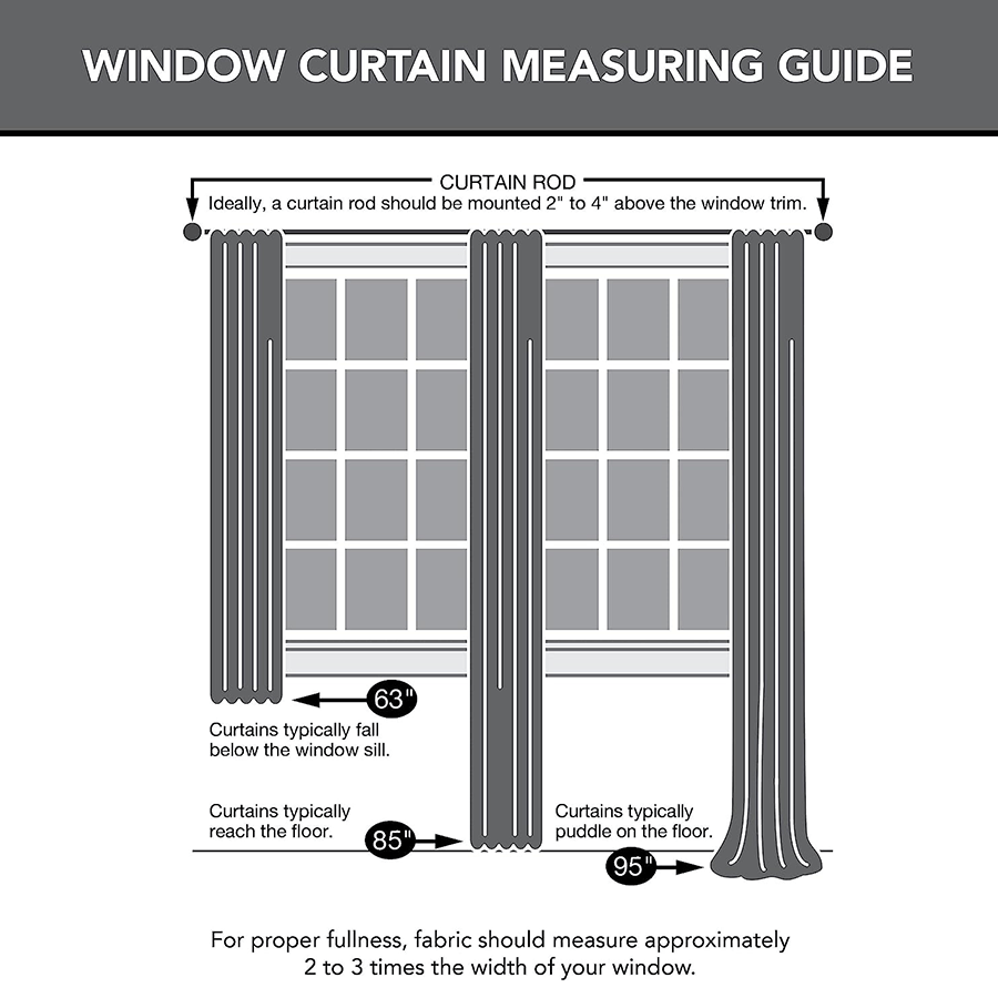 Bogdan Blackout Linen Curtain Bogdan Blackout Linen Curtain Mandaue Foam