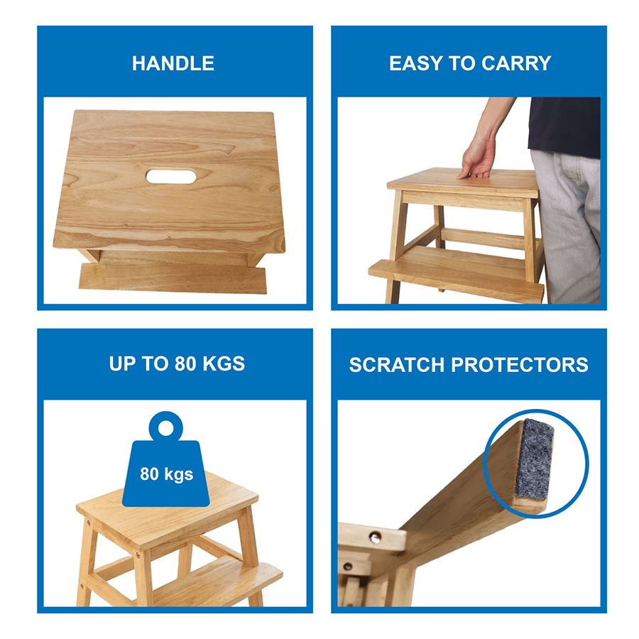 Dana Step Stool Dana Step Stool Mandaue Foam