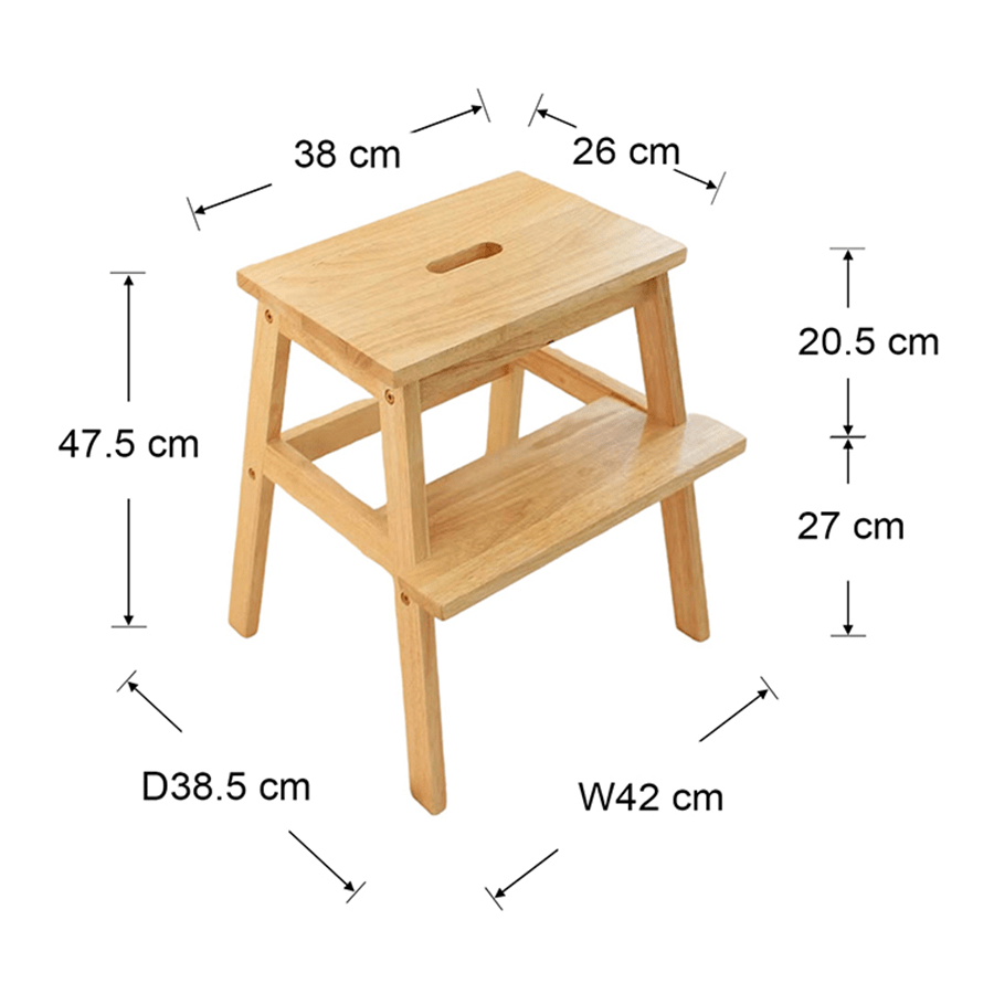 Dana Step Stool Dana Step Stool Mandaue Foam