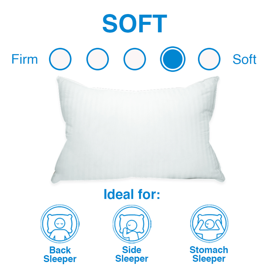 Deluxe Pillow Deluxe Pillow Mandaue Foam