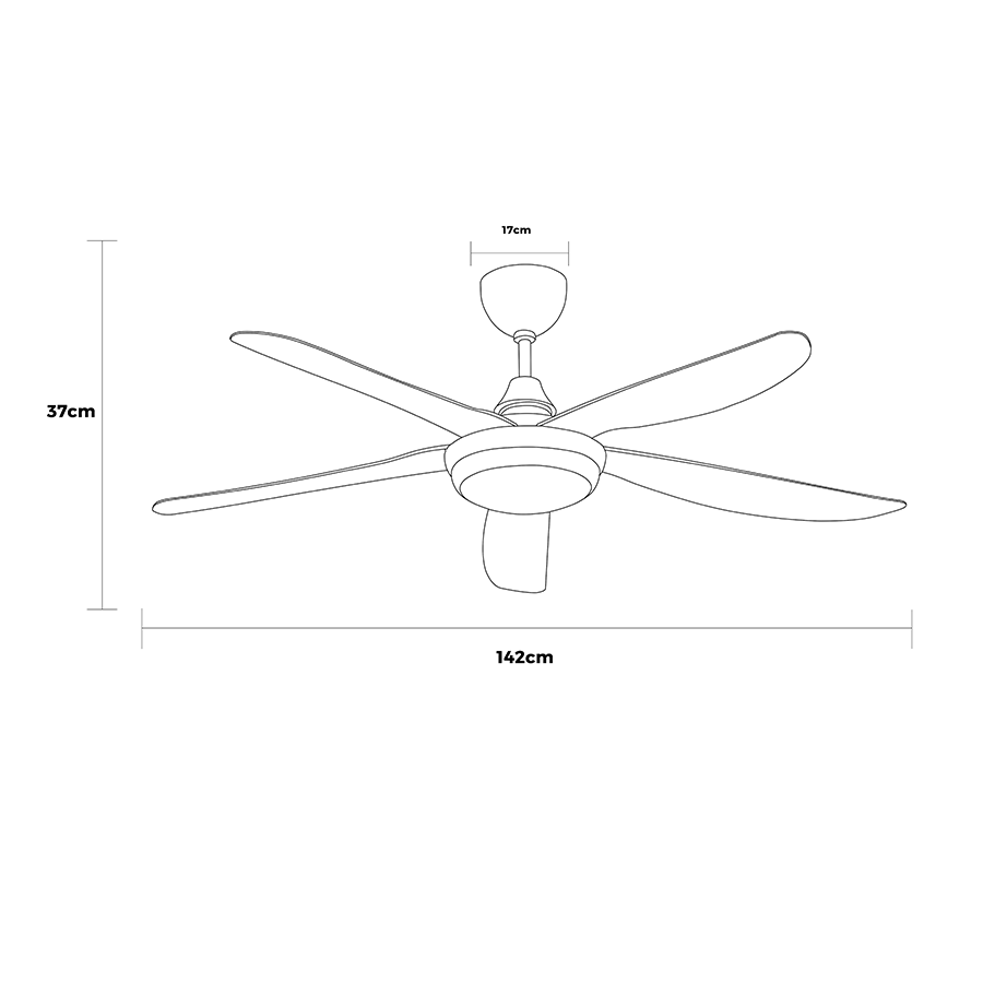 Endel Ceiling Fan Endel Ceiling Fan Mandaue Foam