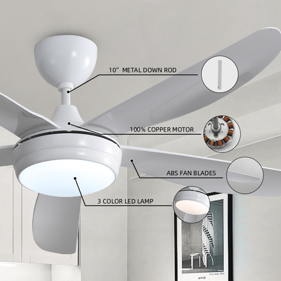 Endel Ceiling Fan Endel Ceiling Fan Mandaue Foam