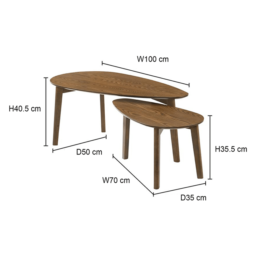 Ferida Nesting Coffee Table Ferida Nesting Coffee Table Mandaue Foam