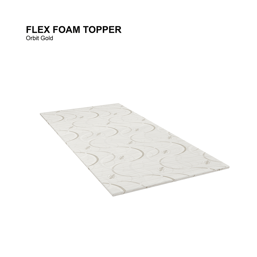 #size_Single 1x36x75 inches