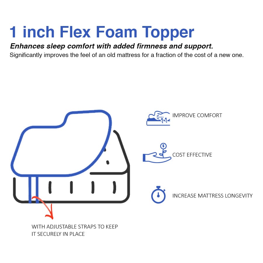 Flex Foam Topper