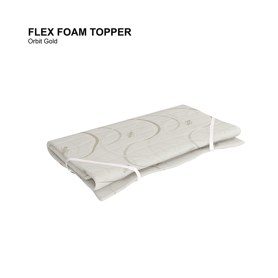 #size_Single 1x36x75 inches