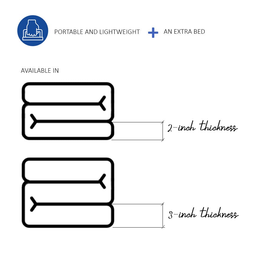Flex Fold and Keep Mattress