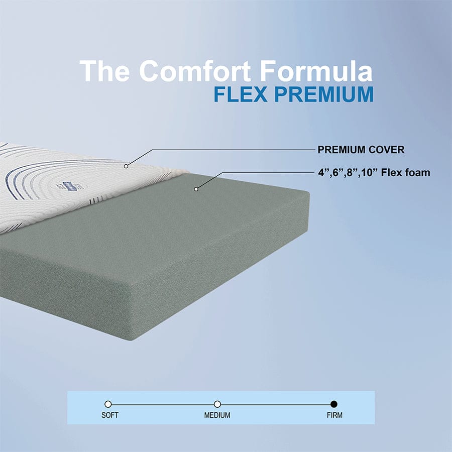 Flex Premium Mattress