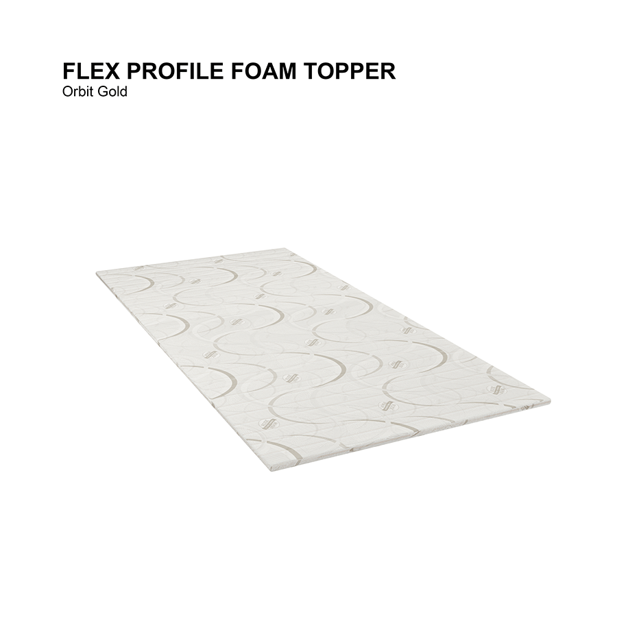 #size_Single 2x36x75 inches