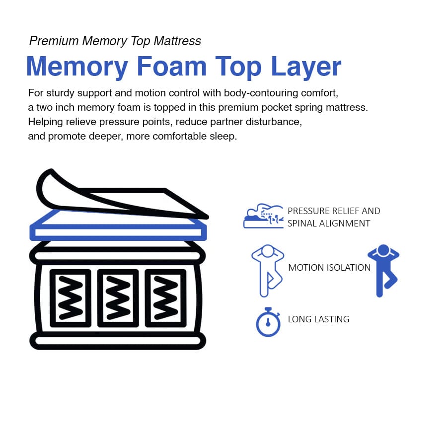 Gala Bed Premium Memory Spring Mattress