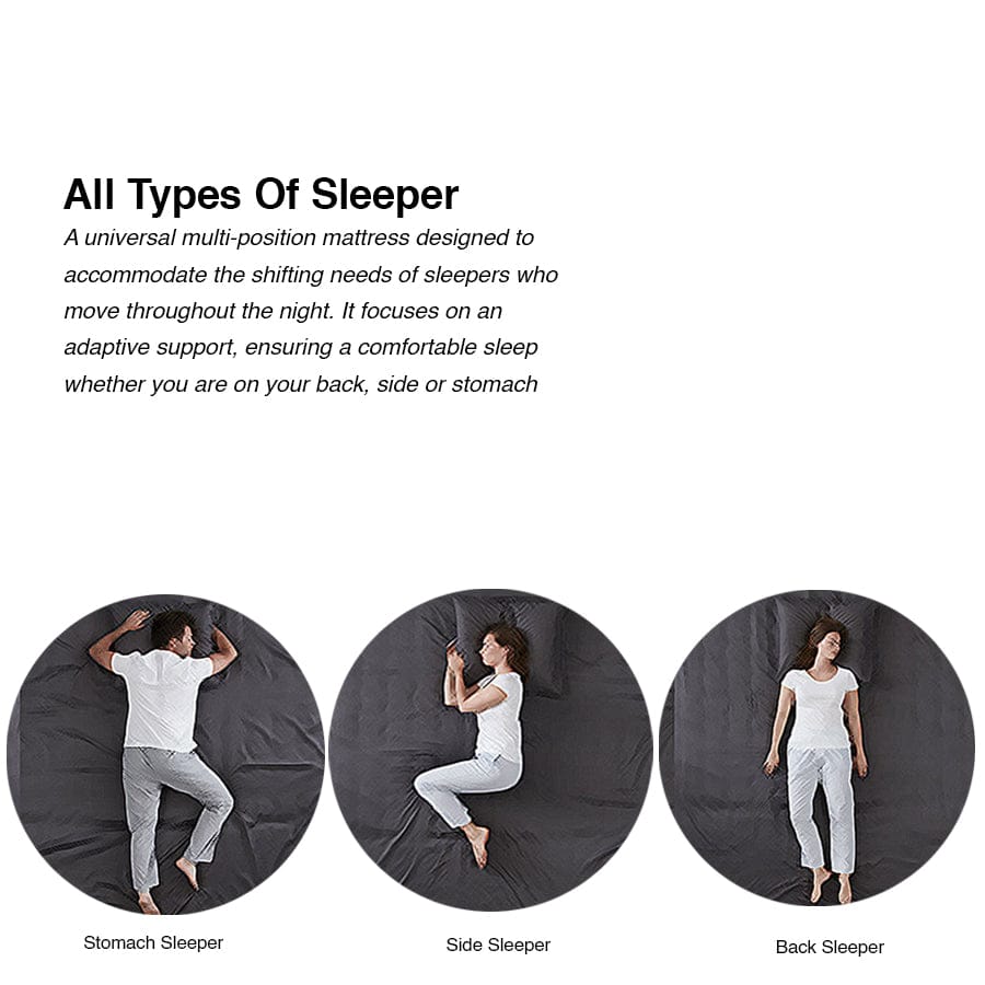 Gala Essential Spring Mattress