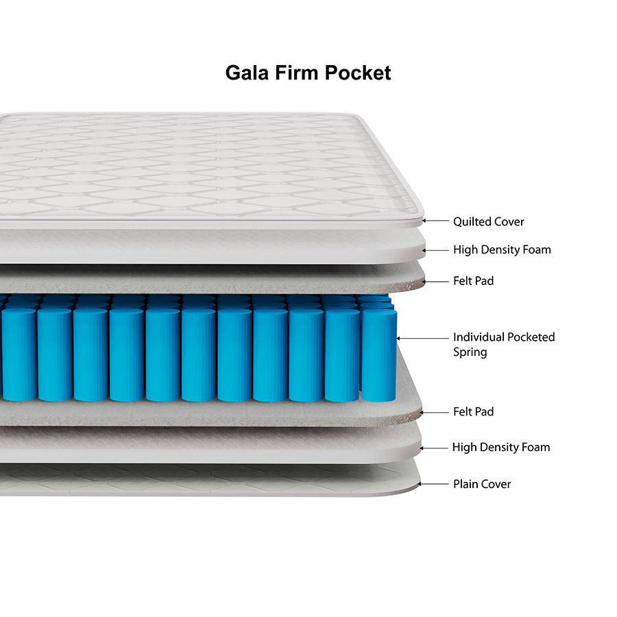 Gala Firm Pocket Mattress