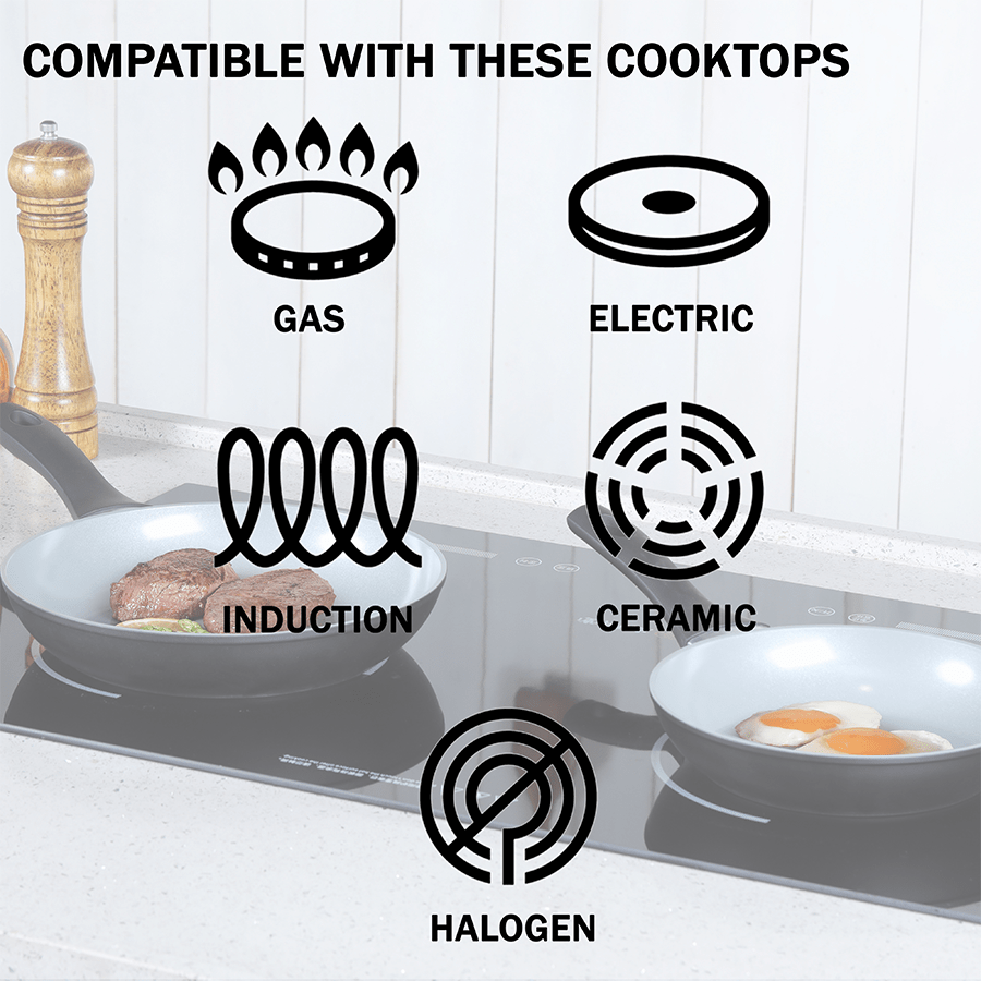 Kodi Non-stick Frying Pan - 2pc Set