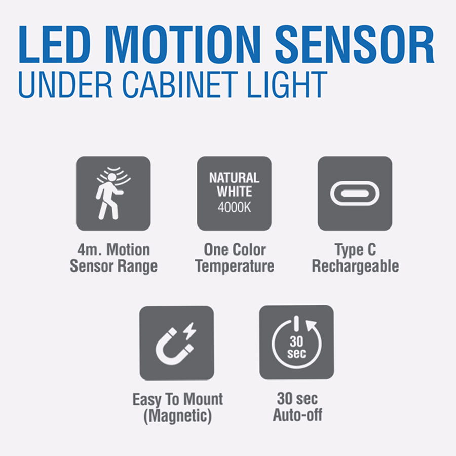 LED Motion Sensor Cabinet Light