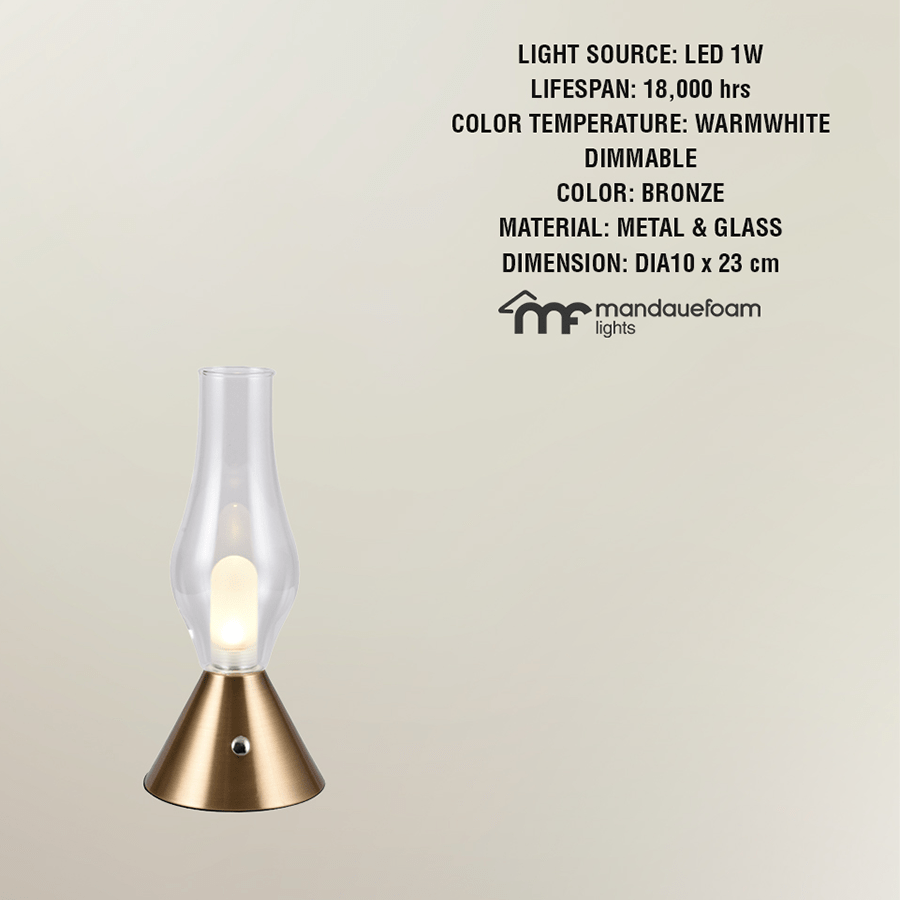 Mana Mini LED Table Lamp Mana Mini LED Table Lamp Mandaue Foam