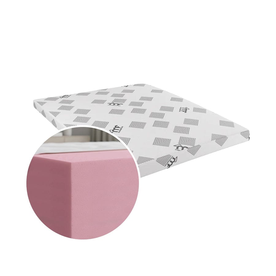 Mega Premium Mattress