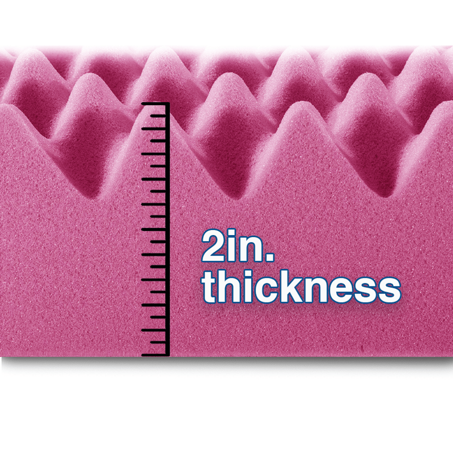 Mega Profile Mattress Pad Mega Profile Mattress Pad Mandaue Foam