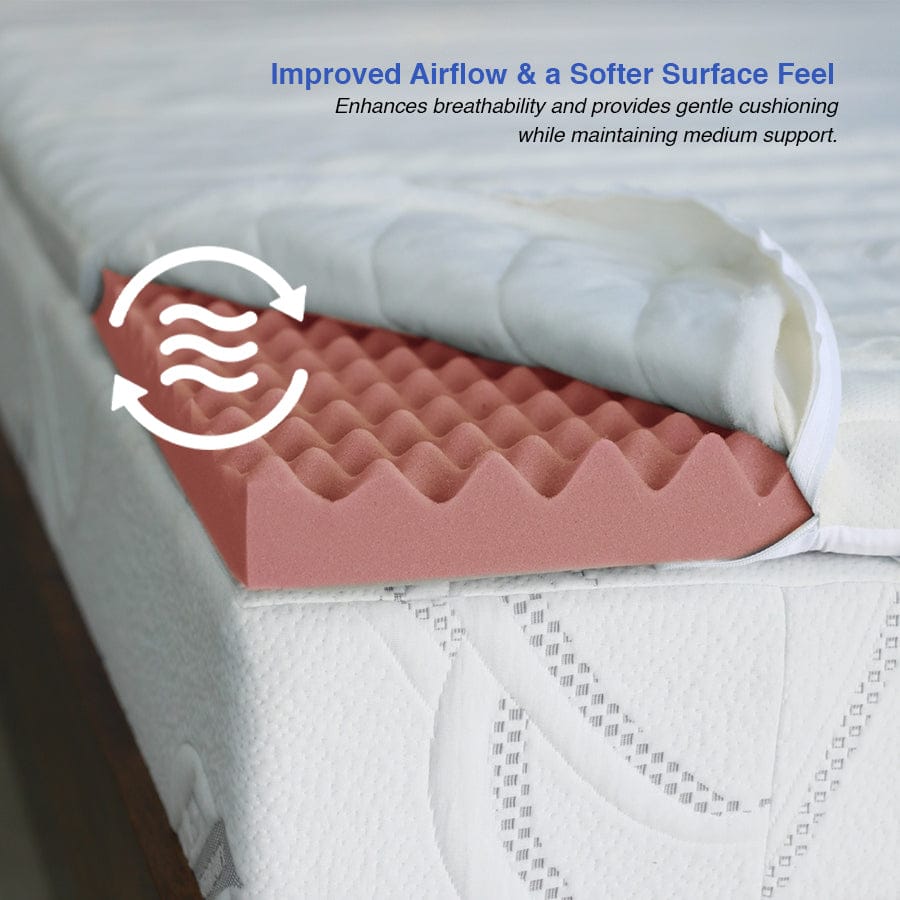 Mega Profile Mattress Pad