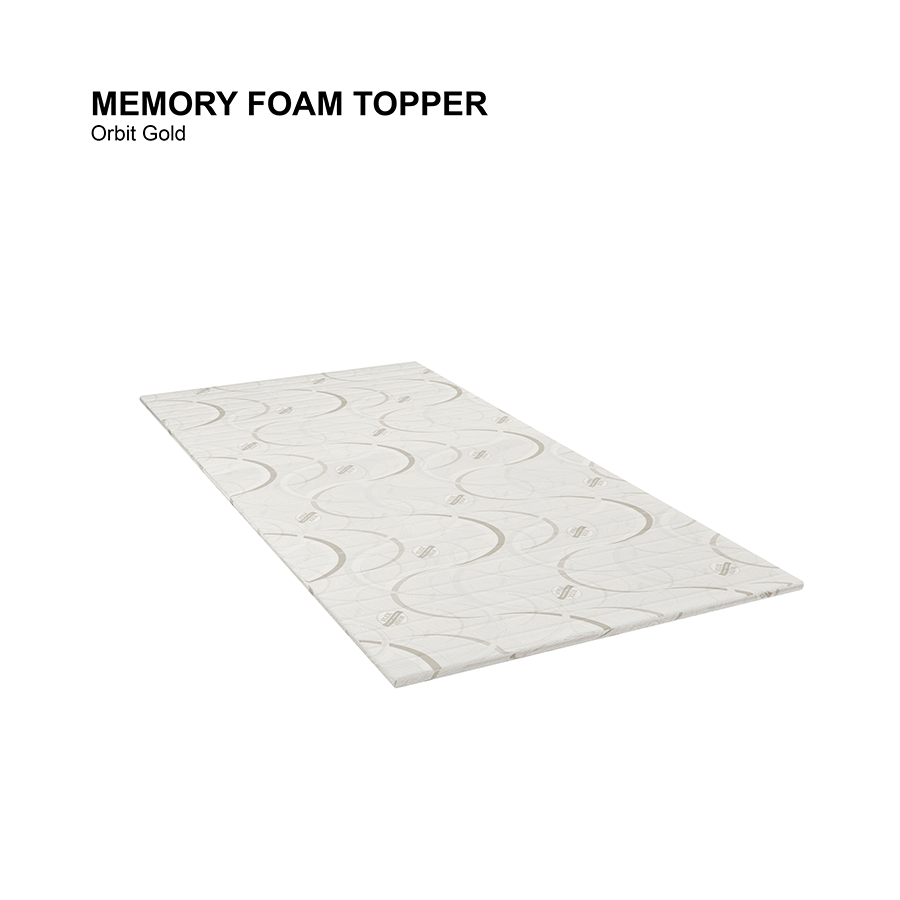 #size_Single 2x36x75 inches