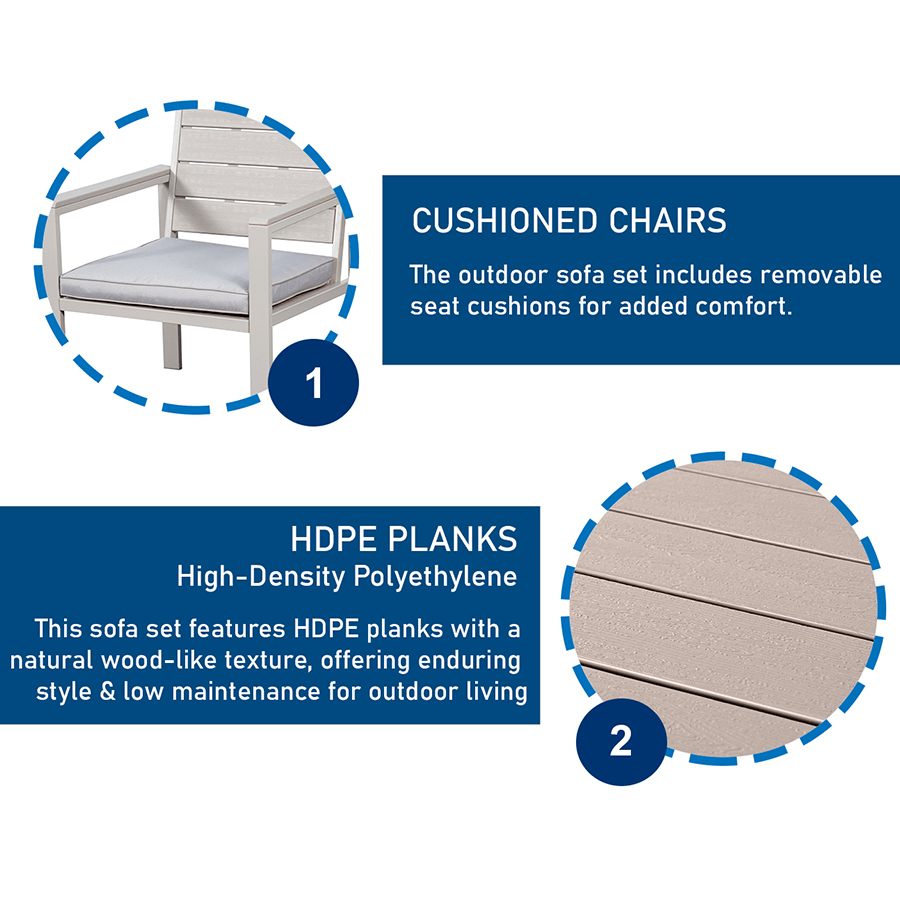 Monro Outdoor Living Sofa Set