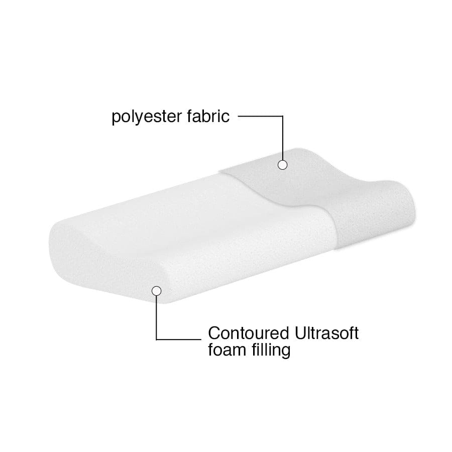 Prima Support Contour Pillow
