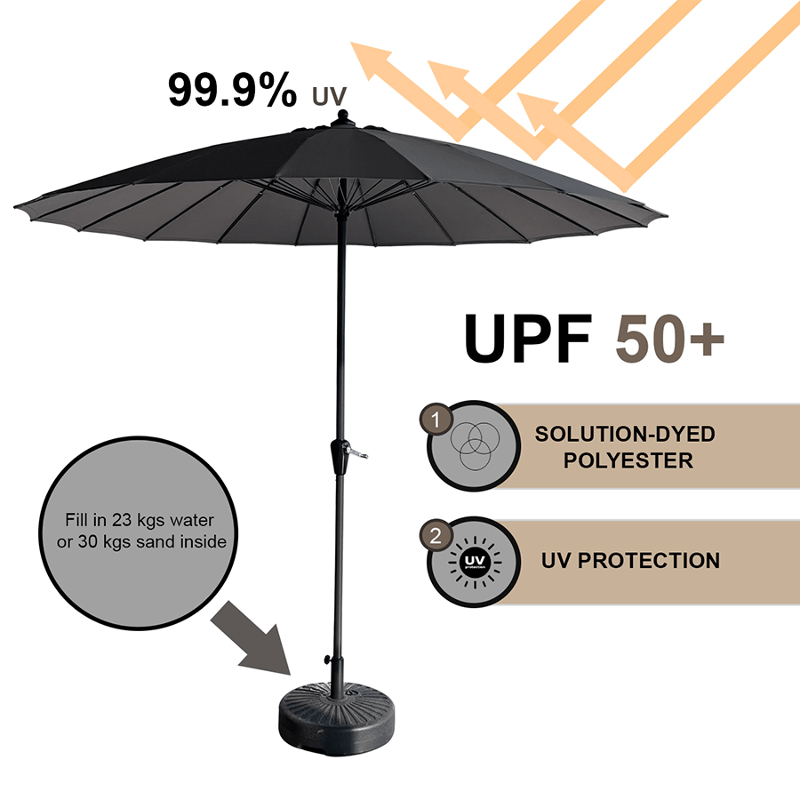 Skye Crank Umbrella