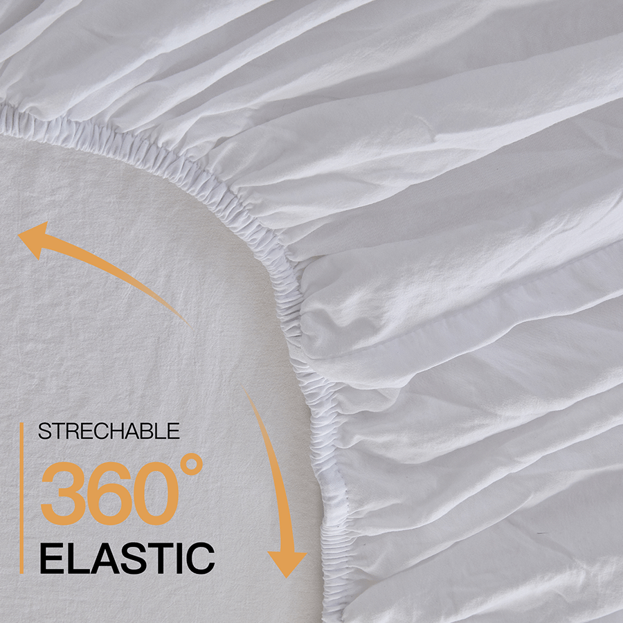 MORE SOFT WHITE LINEN OPTIONS Super Soft White Fitted Sheet Super Soft White Fitted Sheet Mandaue Foam