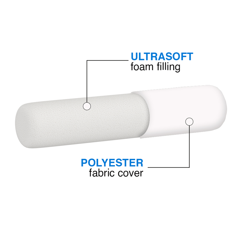 Tendersoft Bolster Tendersoft Bolster Mandaue Foam