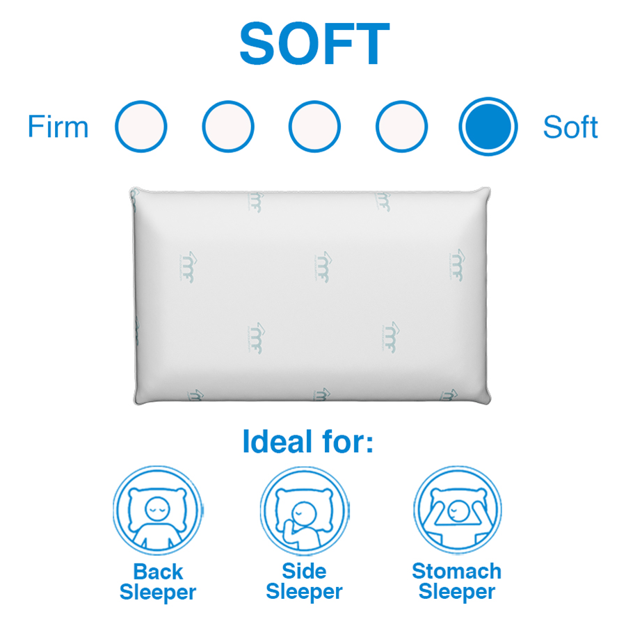 Tendersoft Pillow Tendersoft Pillow Mandaue Foam