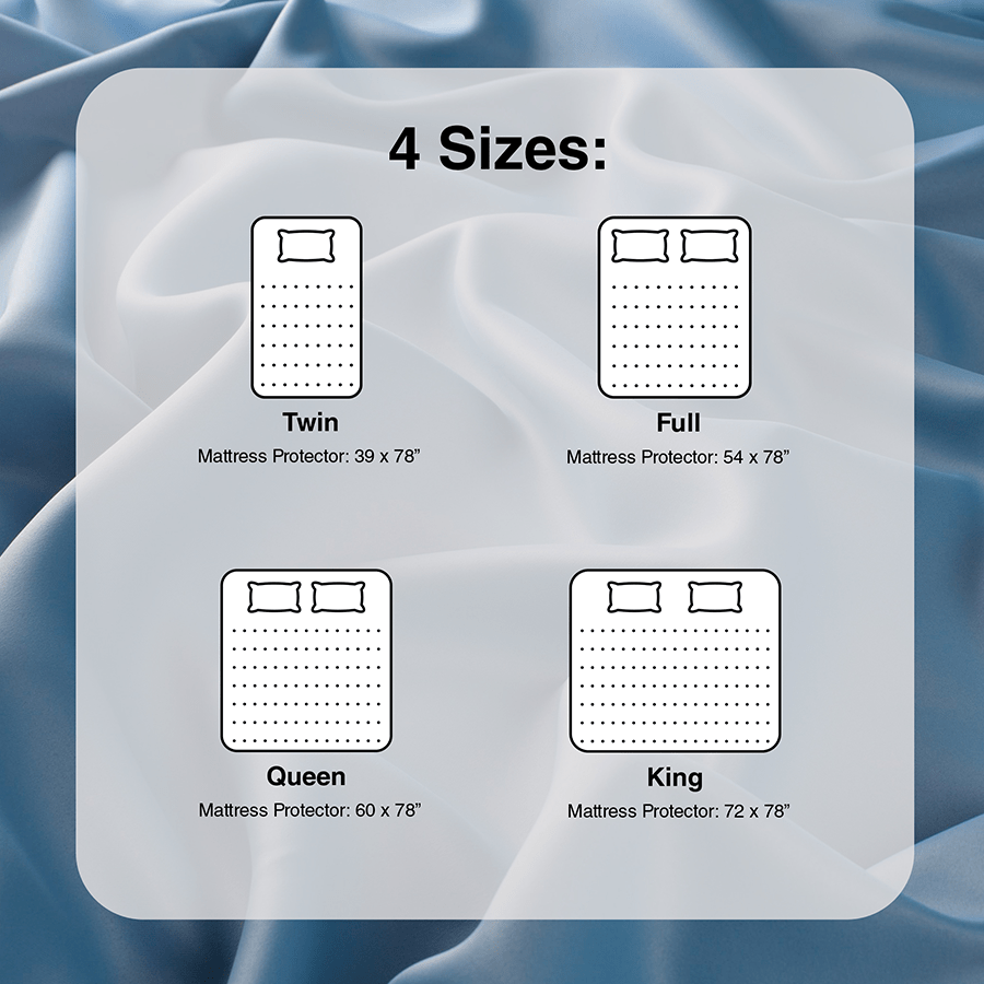 Terry Waterproof Mattress Protector Terry Waterproof Mattress Protector Mandaue Foam