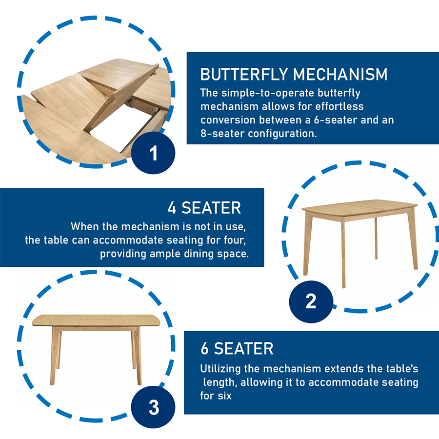 MORE TORIN OPTIONS Torin 120-160 Butterfly Extension Table Torin 120-160 Butterfly Extension Table Mandaue Foam