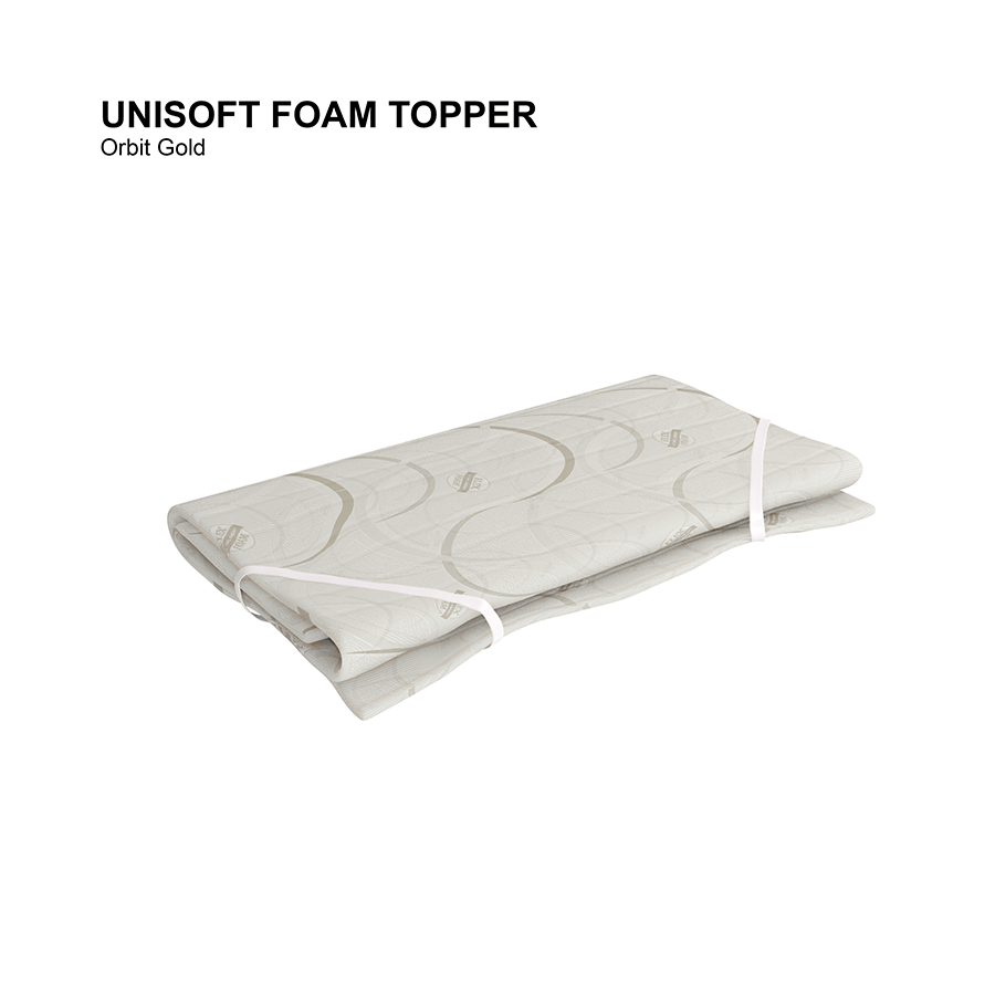 #size_Single 2x36x75 inches