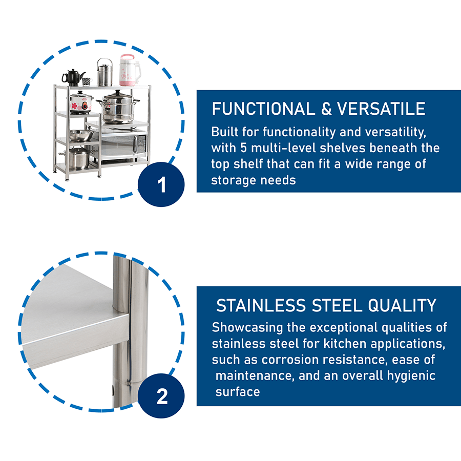MORE WESTON OPTIONS Weston Storage Console Weston Storage Console Mandaue Foam