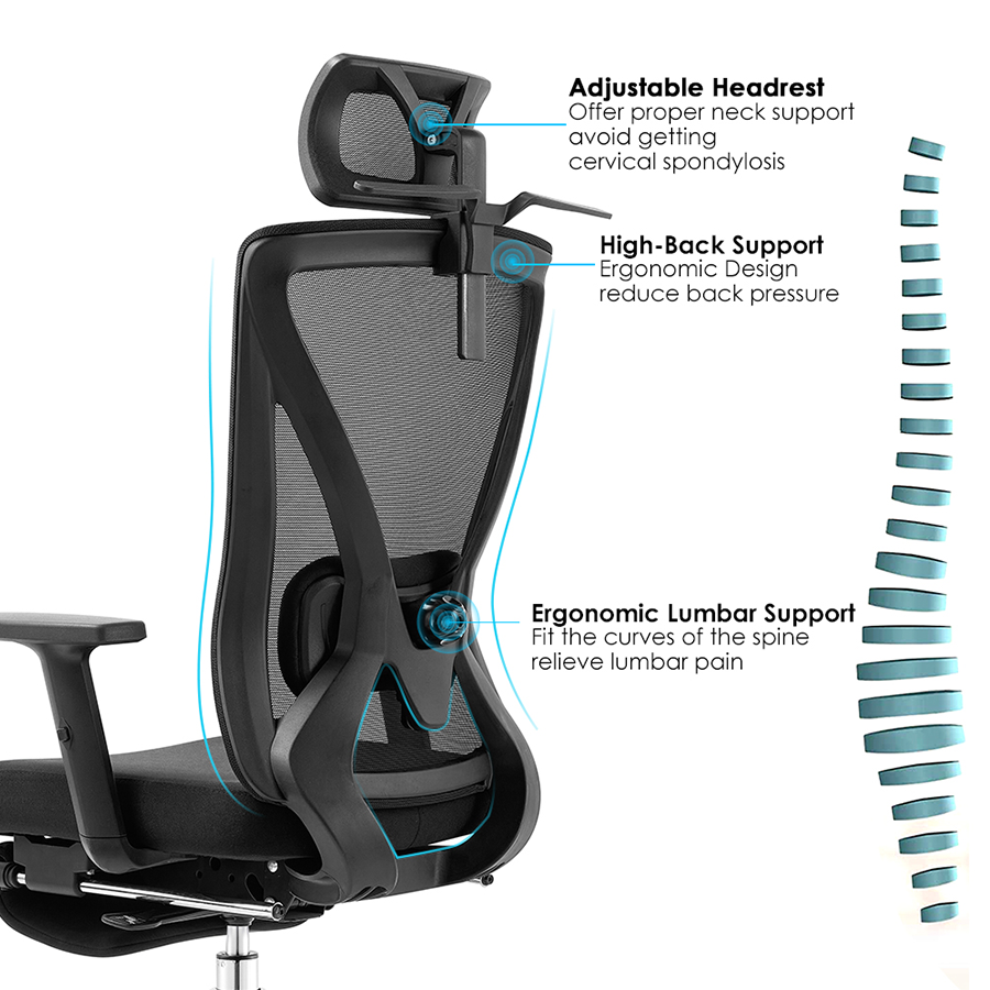 Cedric ergonomic mesh online office chair